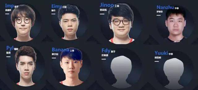 下的努力与 下的努力与