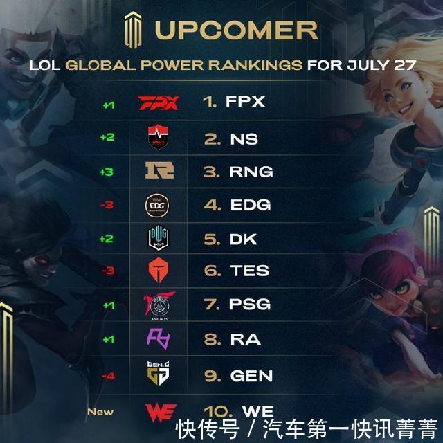 演决定性的 演决定性的