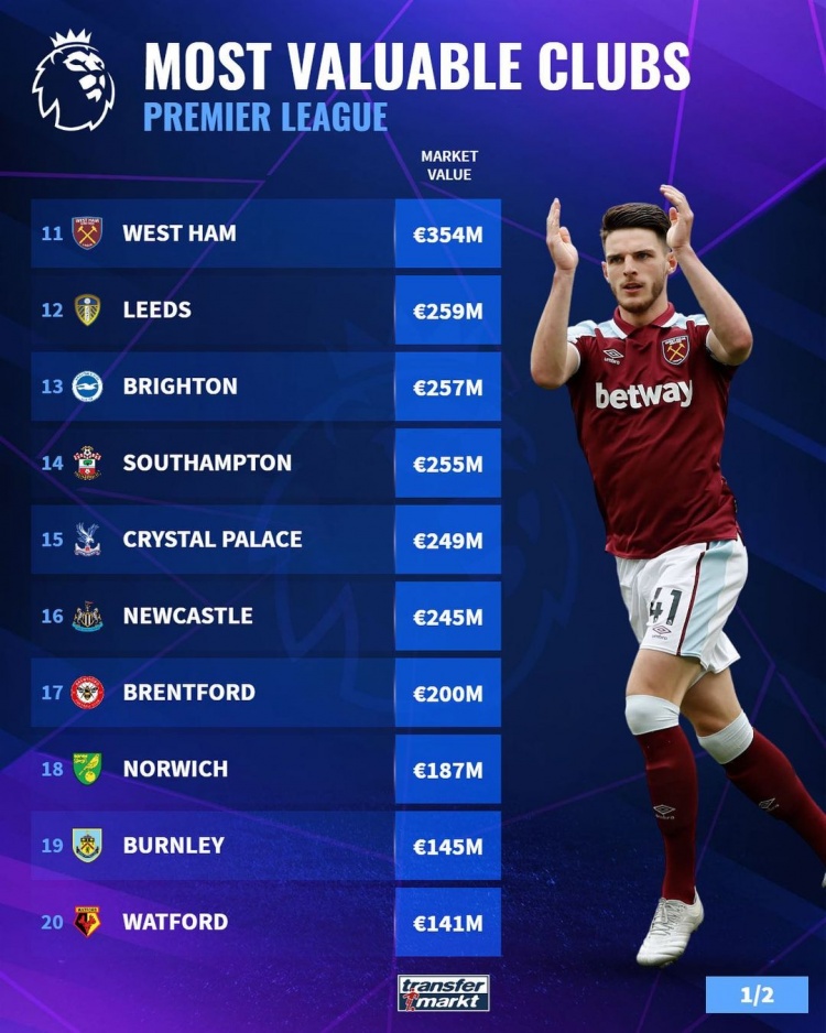 术的适配度 术的适配度