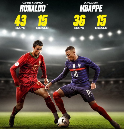 目标弃牌率 目标弃牌率